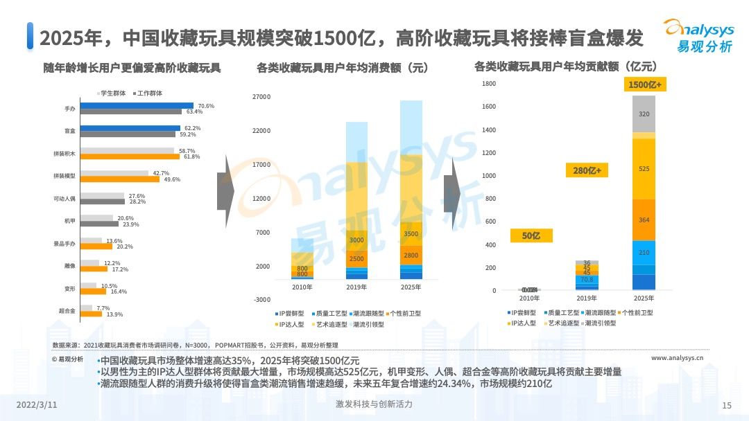 新西兰，未来世界的先行者，率先踏入2025年