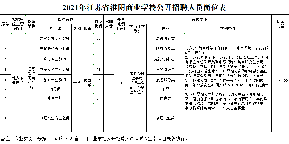 八里河镇最新招聘信息全面解析