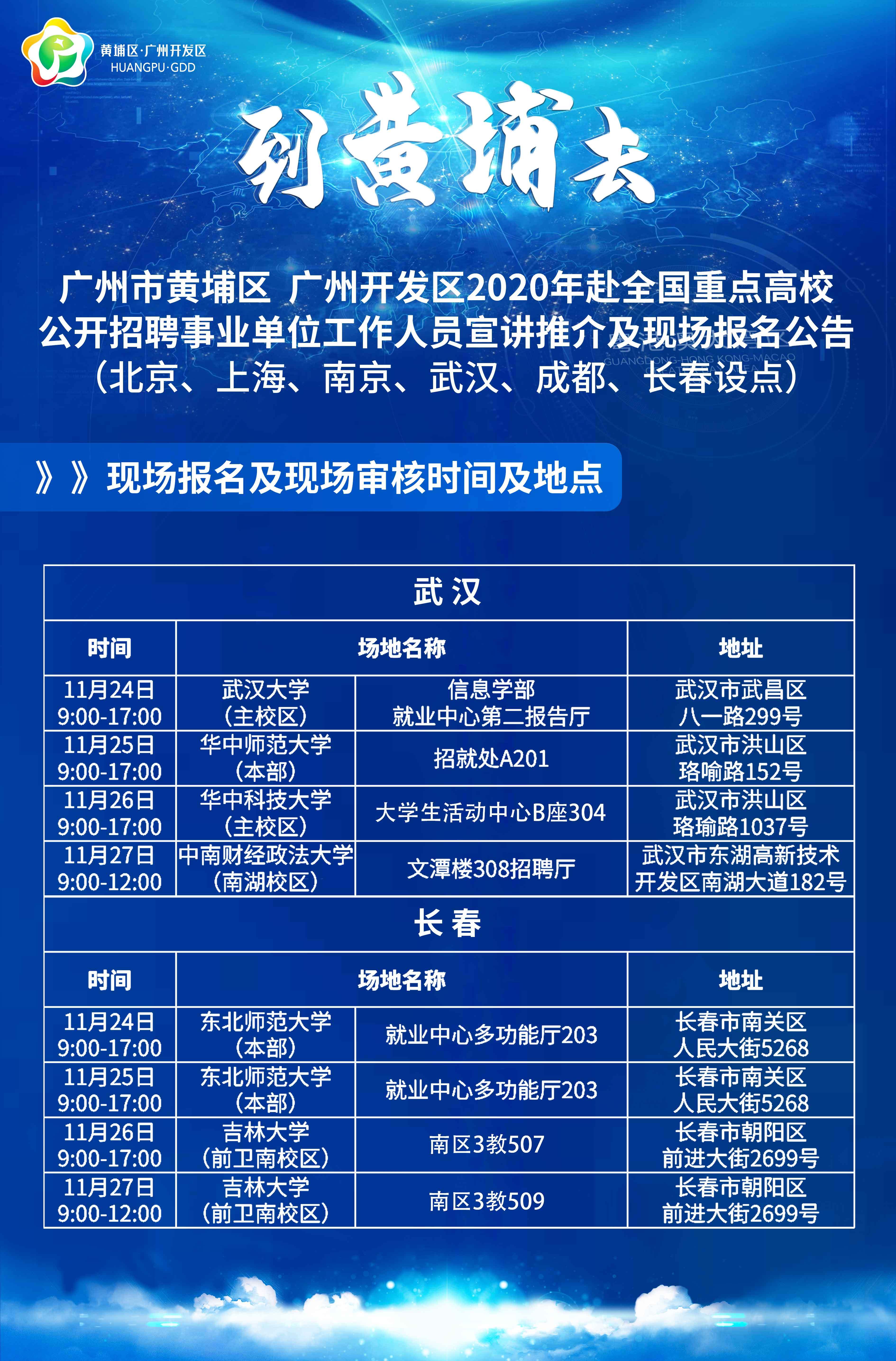 黄埔区医疗保障局最新招聘详解