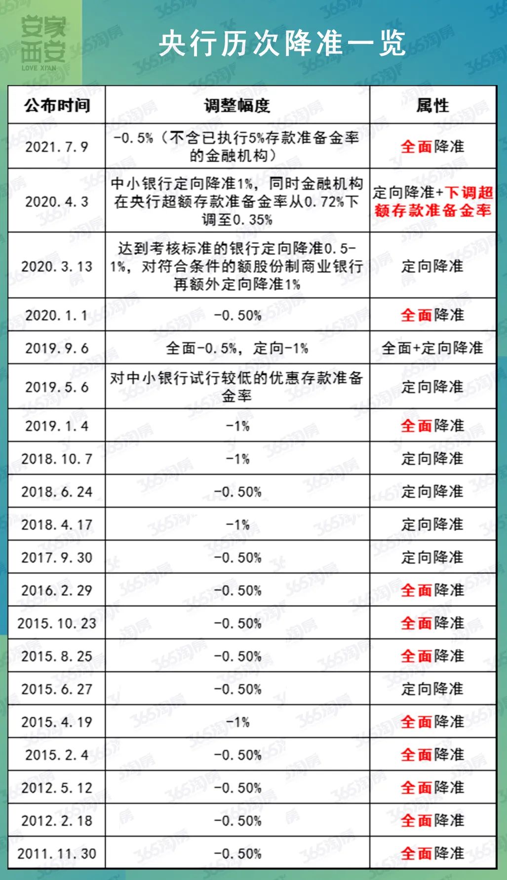 文章引言，探索未知领域的前奏