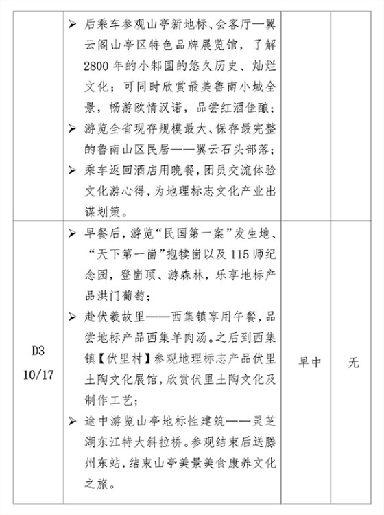 山亭区文化广电体育和旅游局最新招聘启事概览