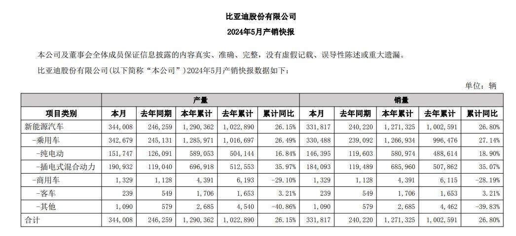 上汽集团销量下滑背后的挑战与机遇分析