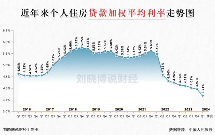 文章引言，探索未知领域的前奏