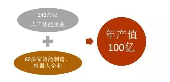 迈向更健康的我，2025年身心健康小目标展望