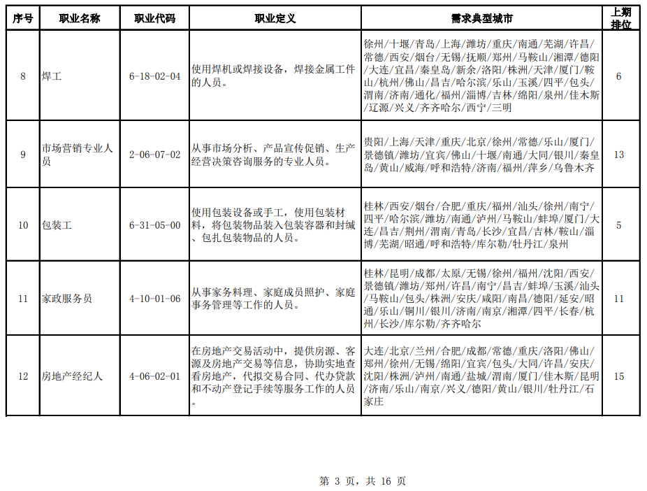 肥西县特殊教育事业单位发展规划展望