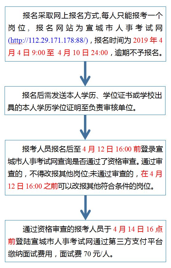 狮子山区成人教育事业单位最新项目研究报告揭秘