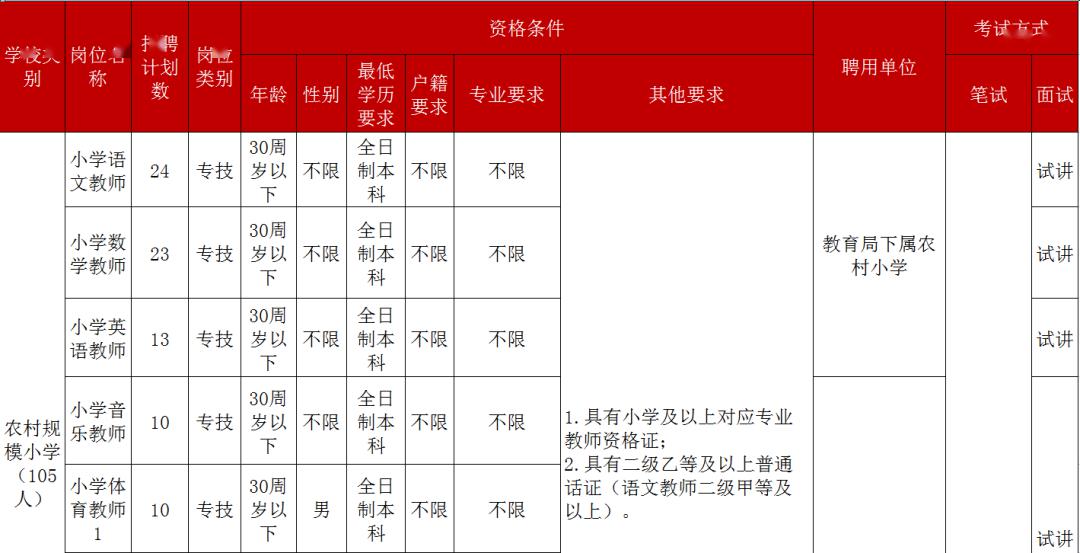 株洲县殡葬事业单位招聘开启，行业前景展望揭秘！