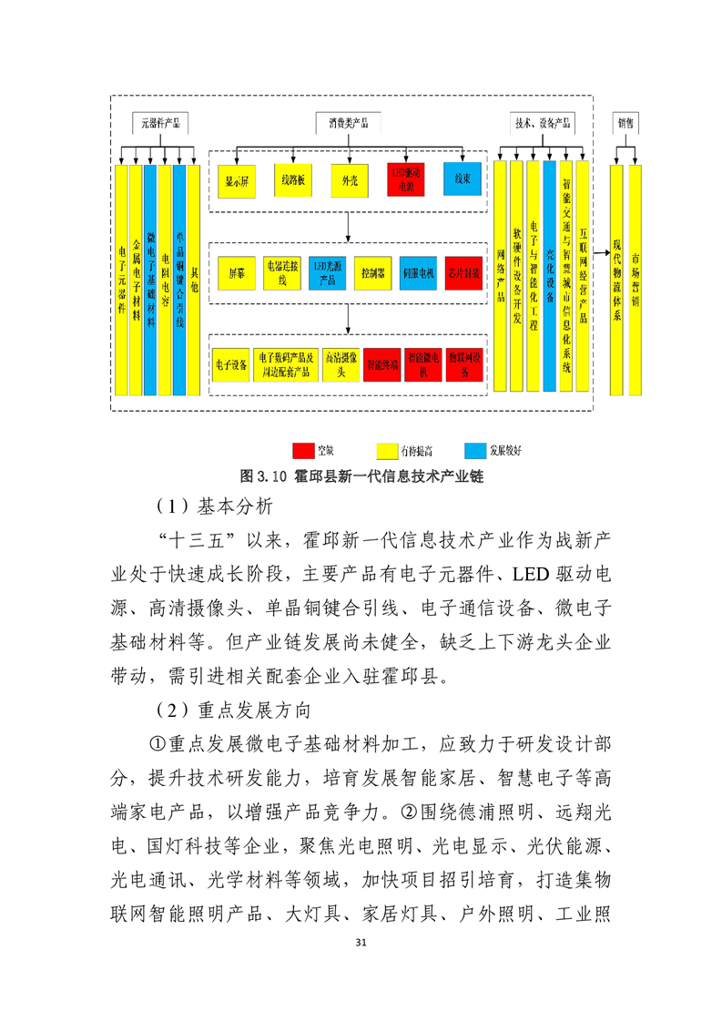 霍邱县文化局最新发展规划深度解读