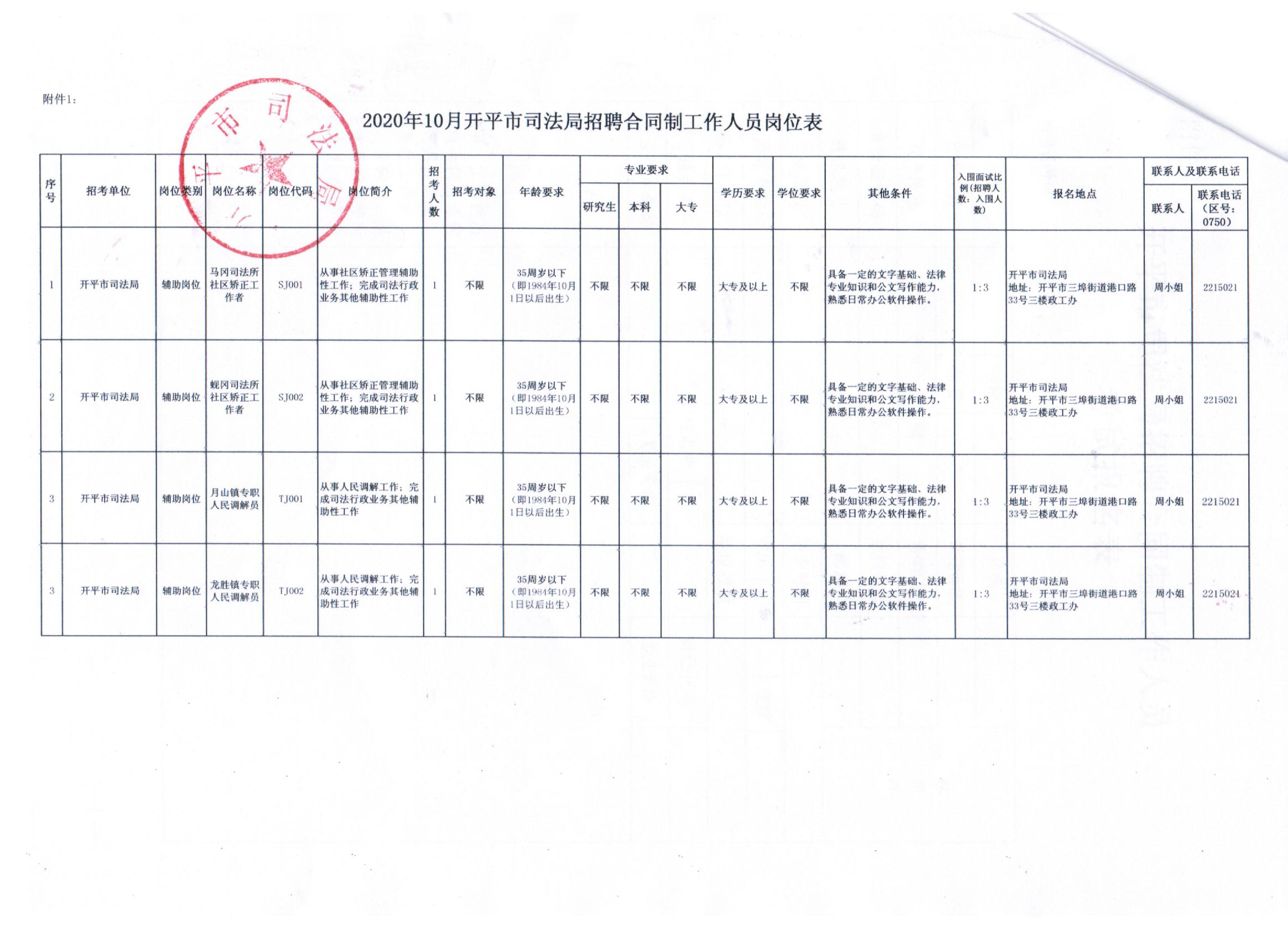 西林区司法局最新招聘信息详解