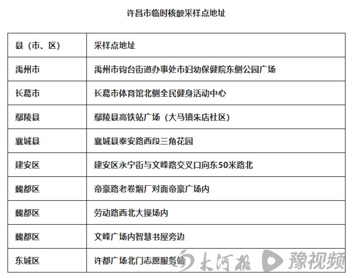 襄城县体育馆最新招聘概览