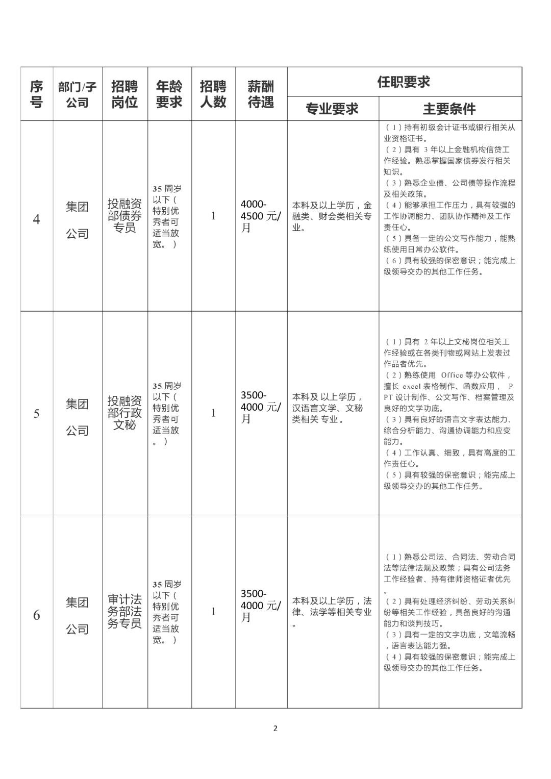 弥勒县自然资源和规划局招聘公告新鲜出炉！