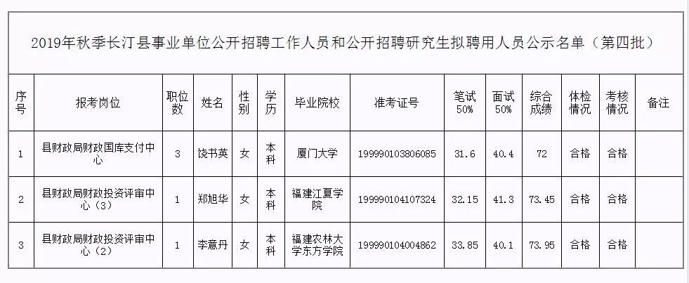 沐川县县级托养福利事业单位领导最新概览