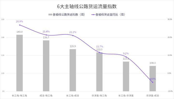 冠县公路运输管理事业单位招聘启事概览