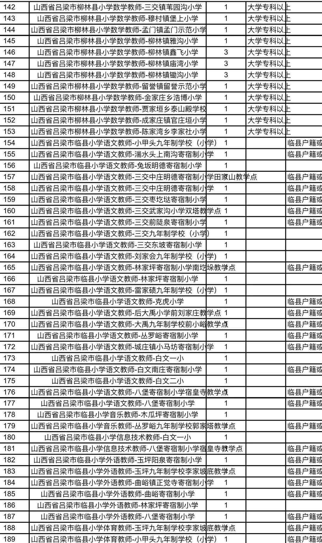 南和县特殊教育事业单位招聘信息与趋势解析