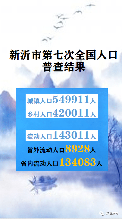 洛阳市企业调查队人事任命揭晓，开启发展新篇章