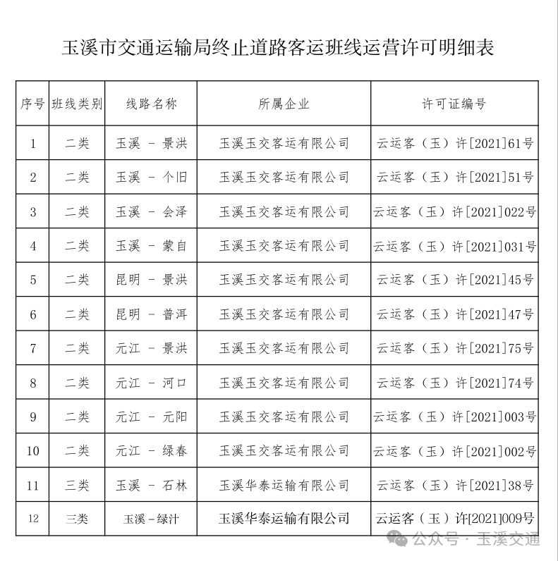 玉溪镇交通升级现状与未来发展展望