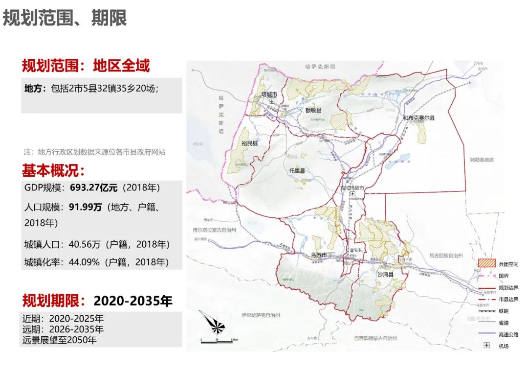 塔城地区人事局未来发展规划展望