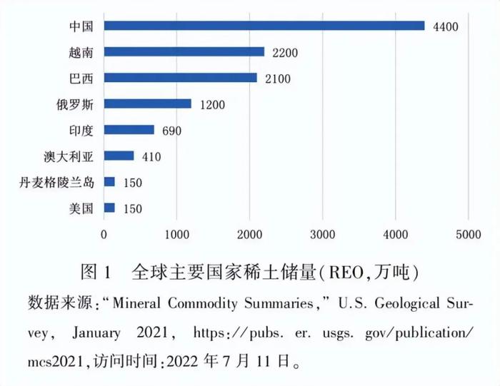 格陵兰岛稀土氧化物储量之谜，网上热议真实性探究