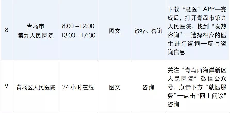 定期更换筷子习惯有助于降低胃癌风险研究揭示