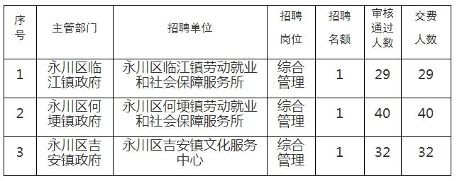 龙子湖区殡葬事业单位项目最新进展及其区域影响分析