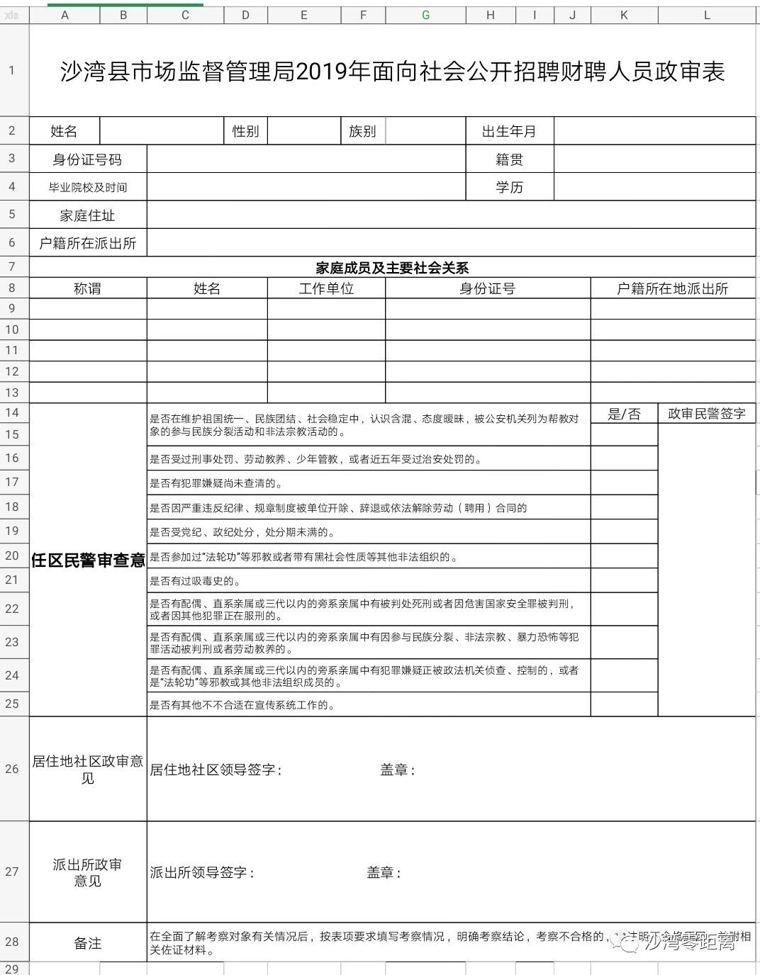 大武口区市场监督管理局招聘启事概览