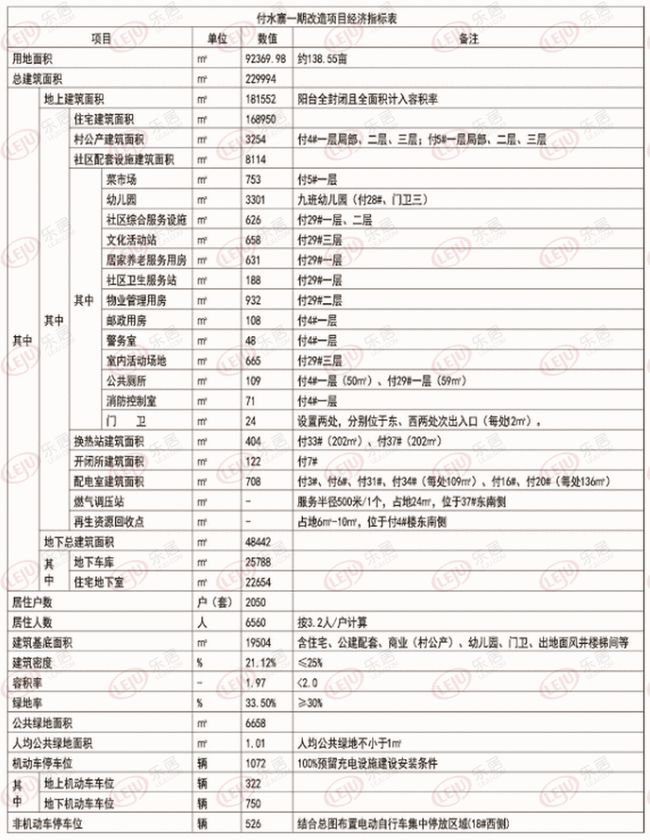 八宿县自然资源和规划局人事任命更新