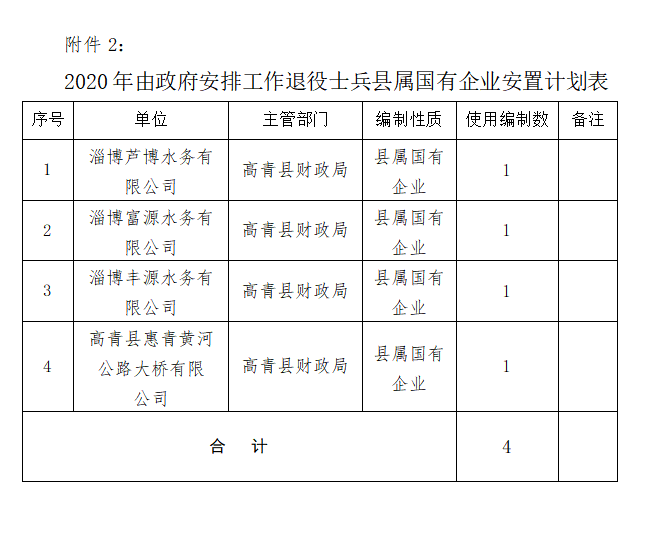 高青县科技局发展规划引领科技创新，推动县域经济高质量发展新篇章