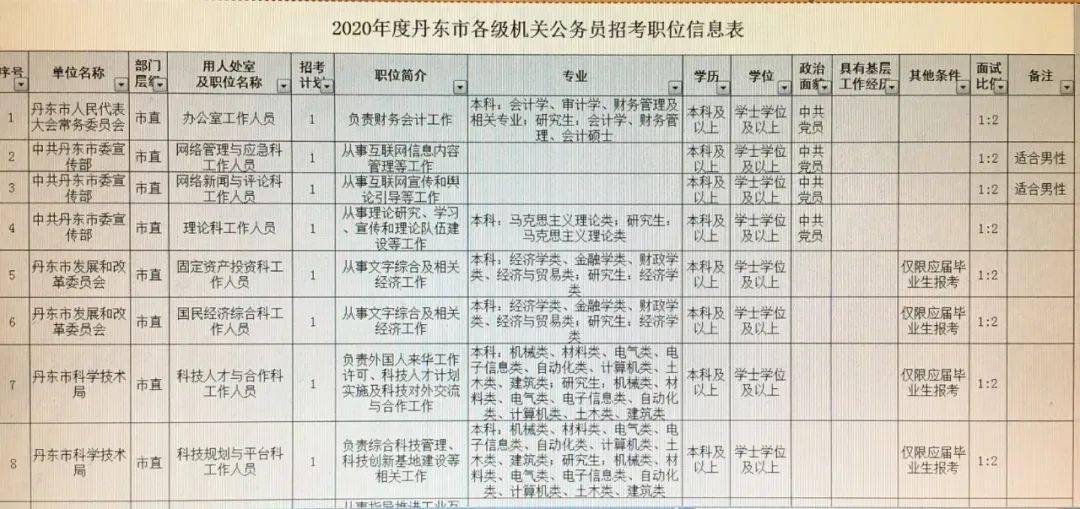 东丰县殡葬事业单位新项目进展及其社区影响概述