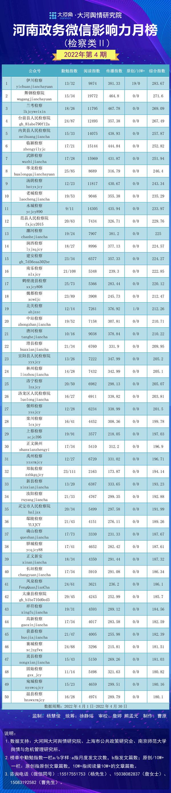 武陟县数据和政务服务局推动数字化转型，优化政务服务新动态