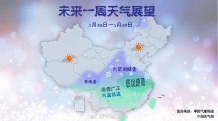 大范围雨雪天气即将来袭，下周全国迎来雨雪天气大考验