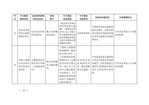 潇潇雨歇 第3页