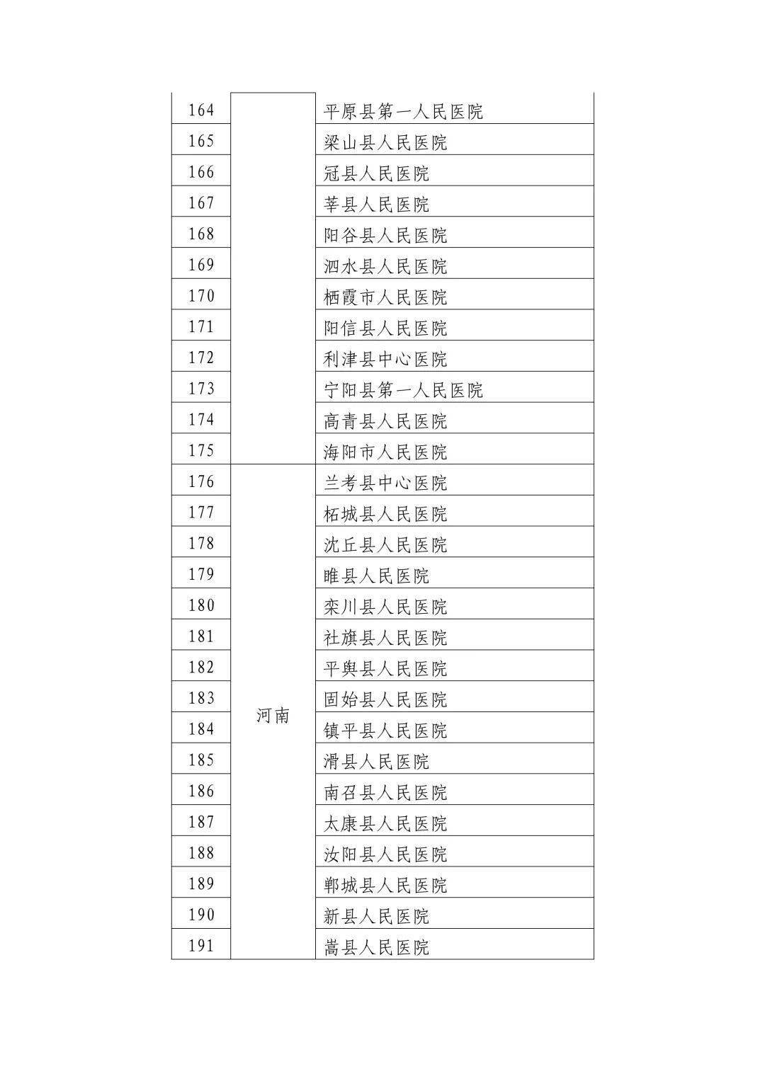 郁萧影月 第2页