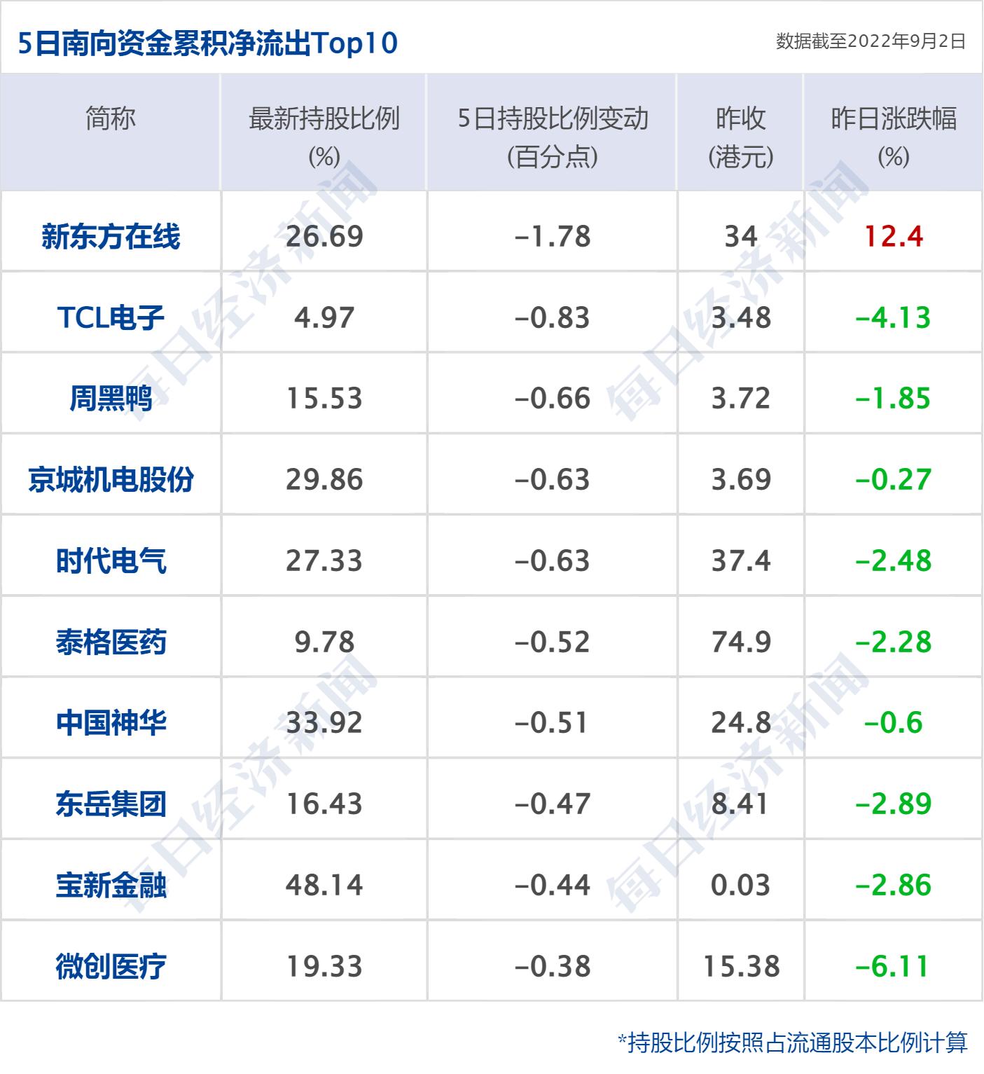 A股三大指数集体高开，市场走势深度分析与展望