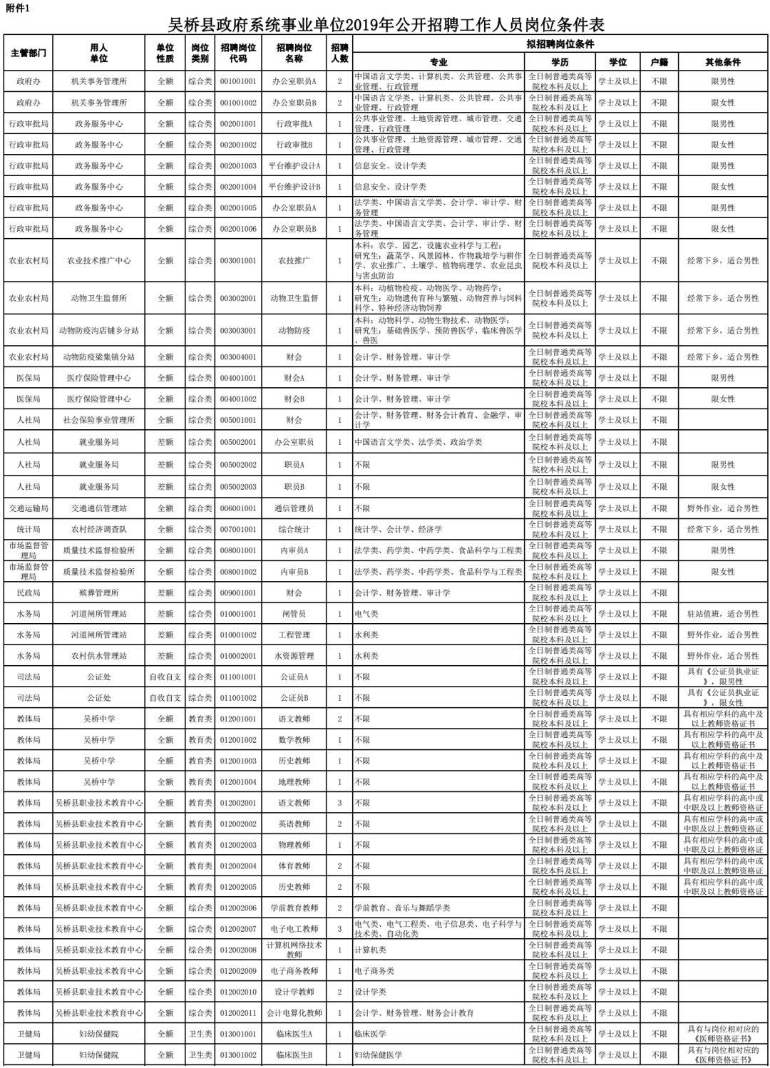 2025年1月21日 第35页