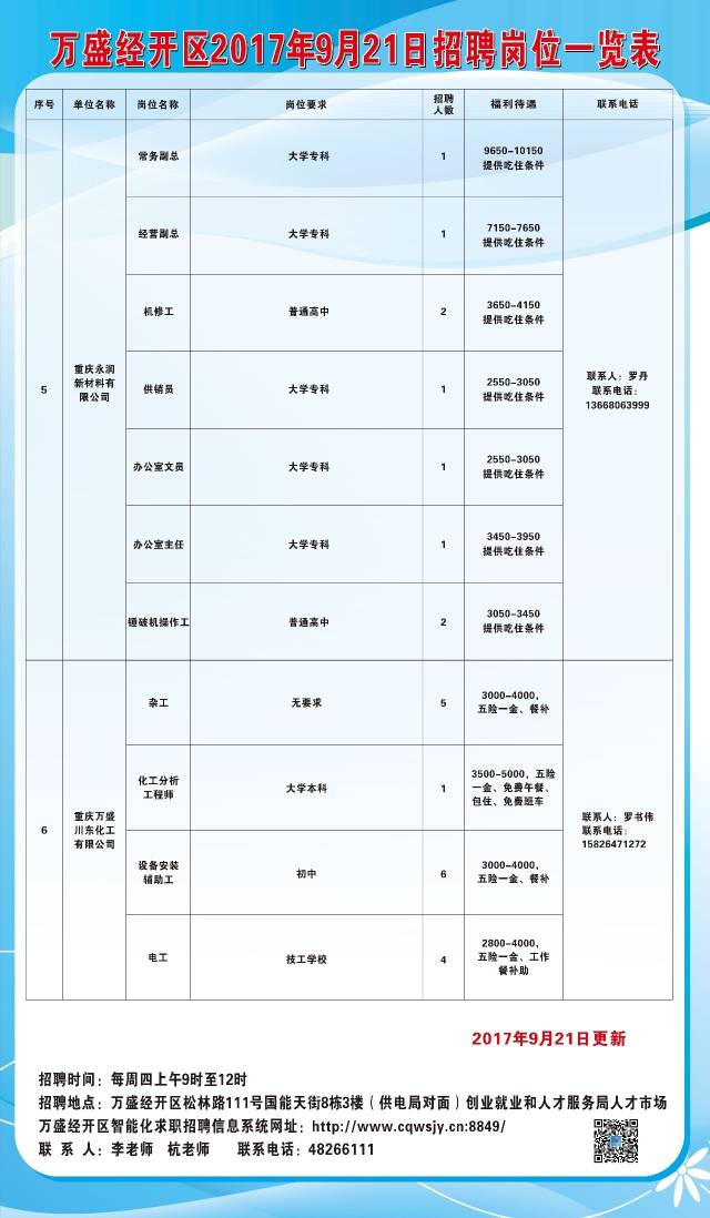 华宁县住房和城乡建设局最新招聘公告发布