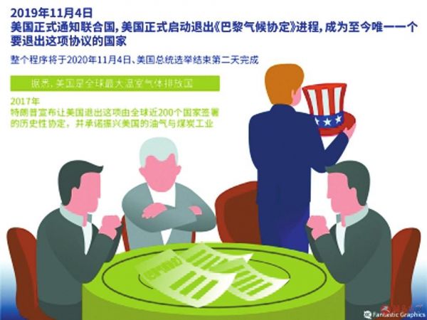 美国退出巴黎协定，全球气候治理的挑战与反思