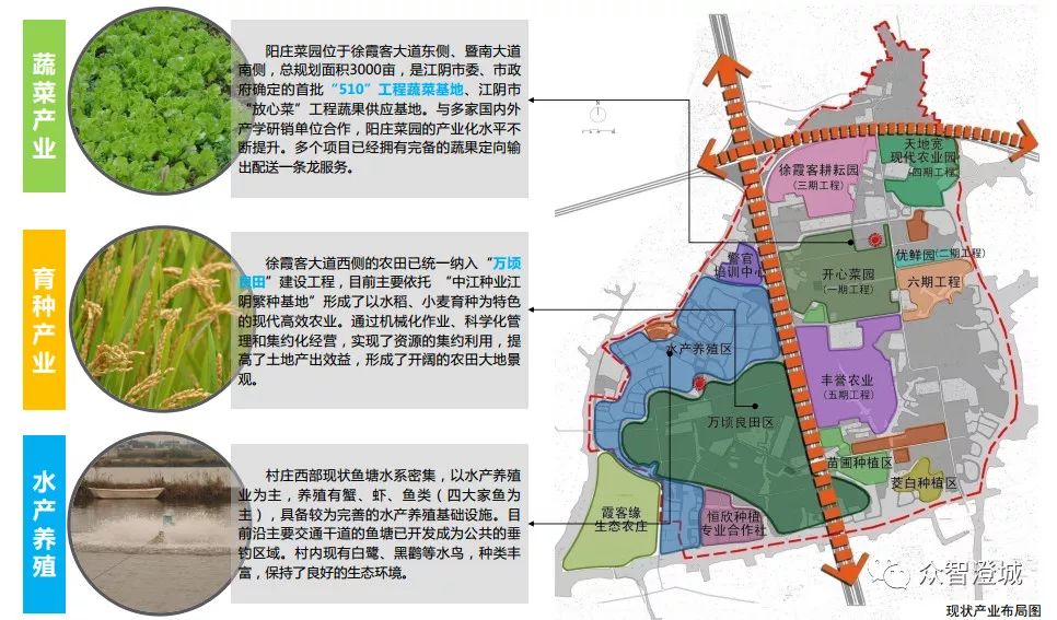 叮当村全新发展规划揭晓