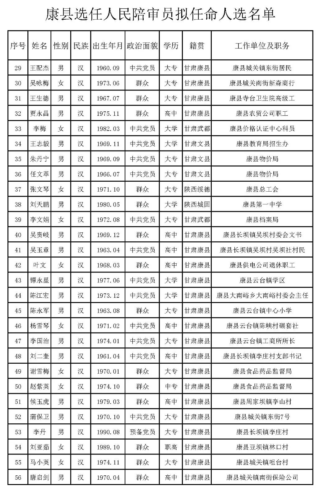 锦屏县小学人事新任命，引领教育革新篇章