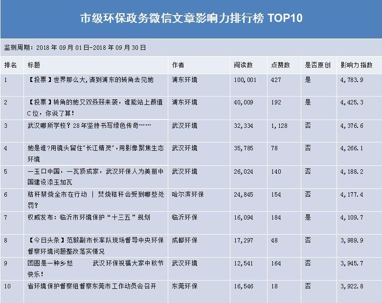 大关县数据和政务服务局招聘最新信息及动态速递