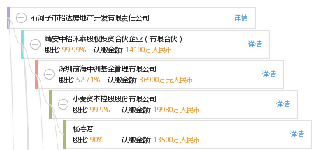 石河子市统计局最新招聘概览