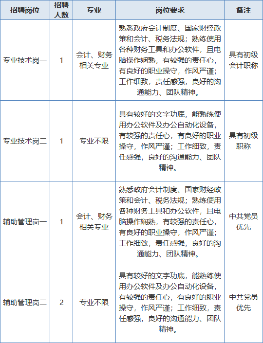 柳北区特殊教育事业单位人事任命动态更新