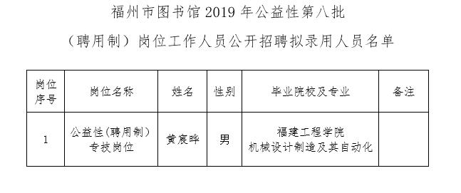 榕城区图书馆最新招聘启事概览