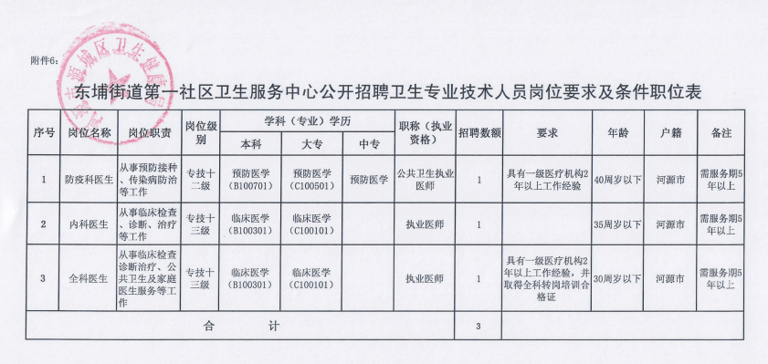 借你一生 第2页