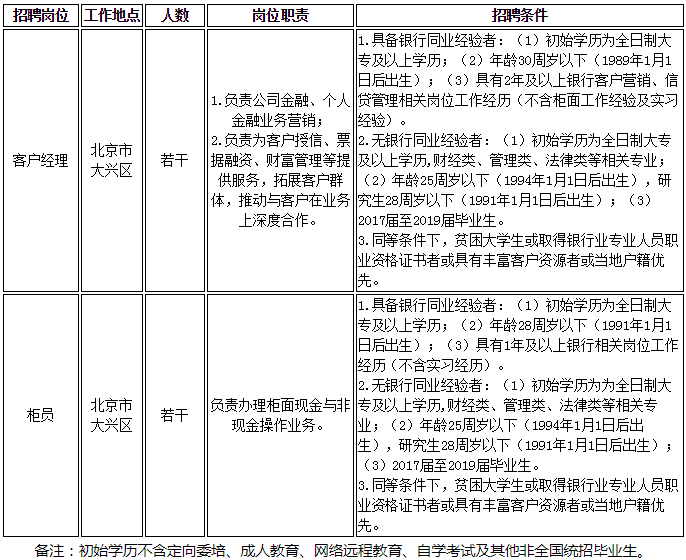 银和村最新招聘信息全面解析