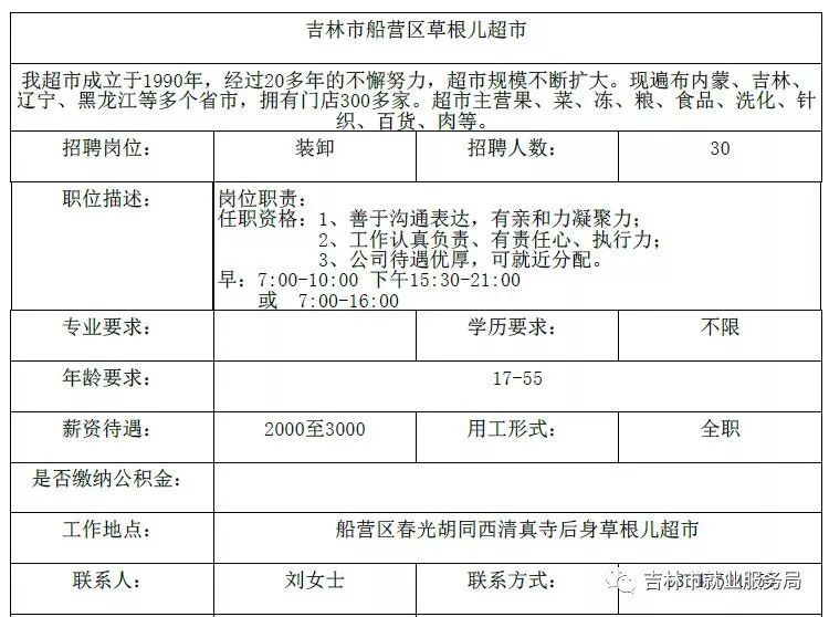 明桦街道最新招聘信息汇总