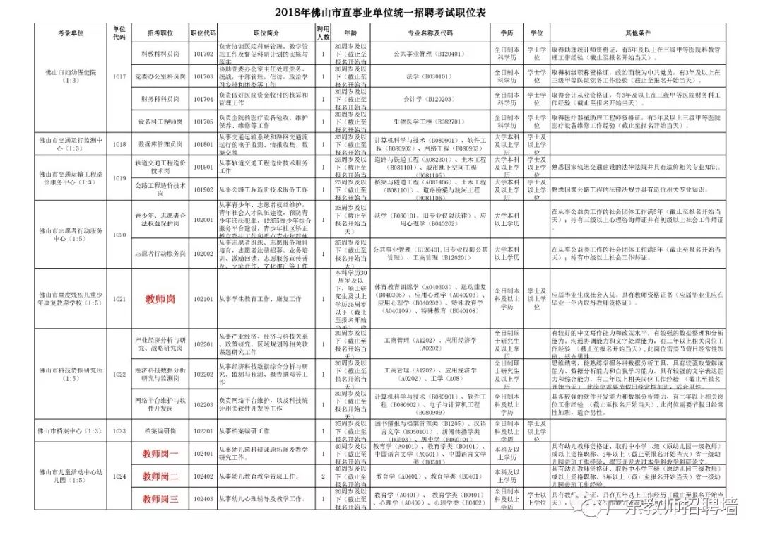 袁州区康复事业单位人事重塑，重塑康复服务新格局，最新人事任命揭晓