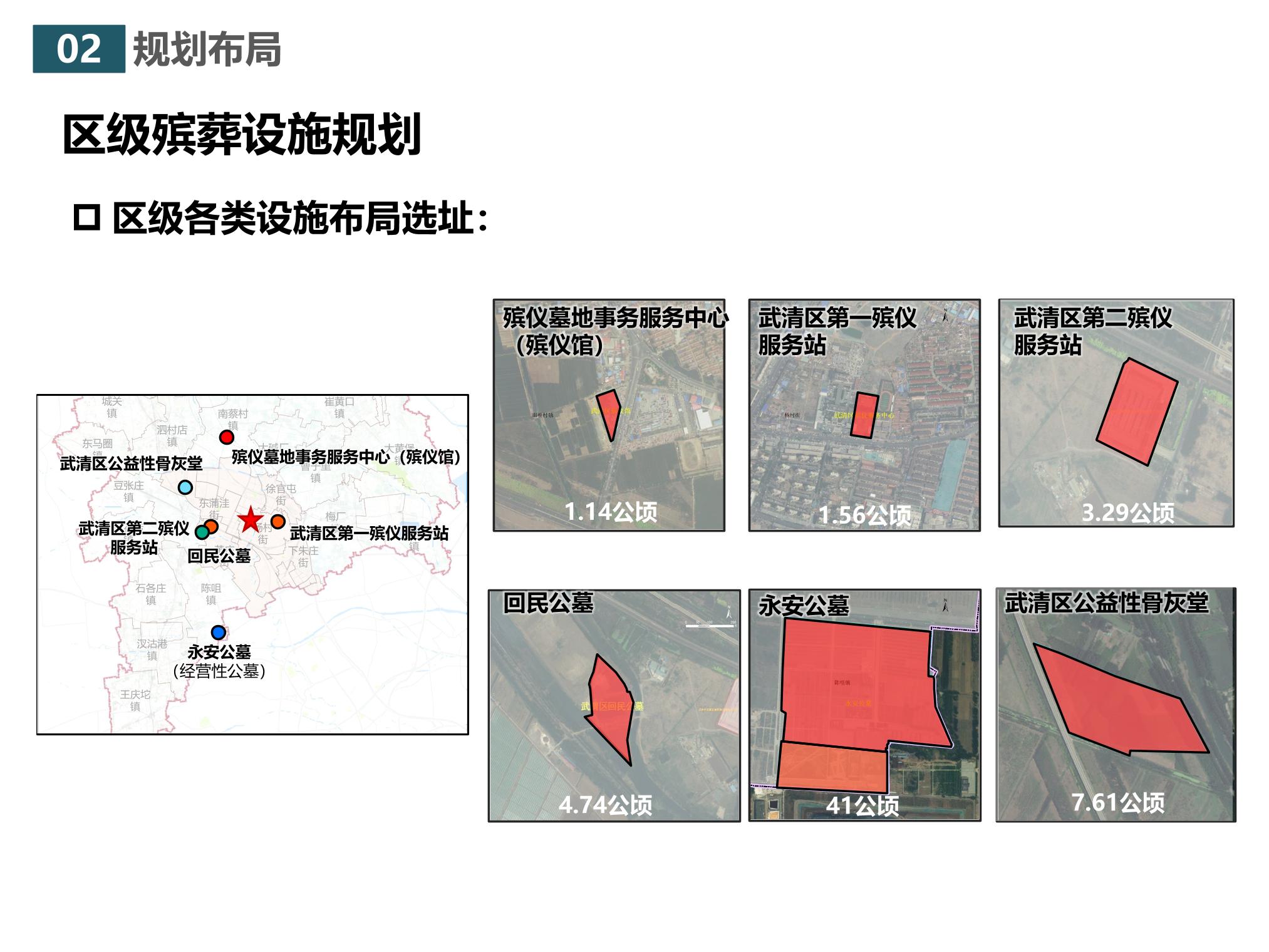 洛龙区殡葬事业单位发展规划展望，未来展望与趋势分析