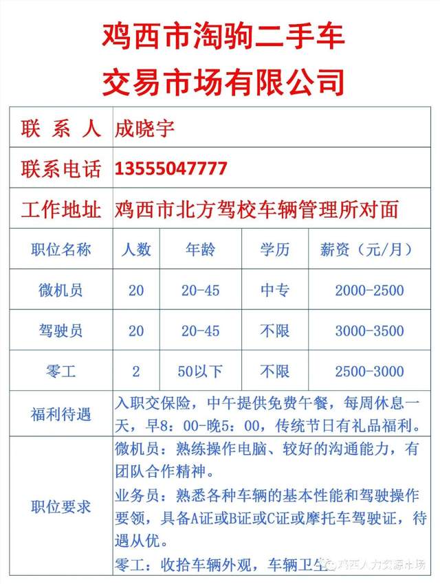 鸡西市供电局最新招聘信息解读与概况概览