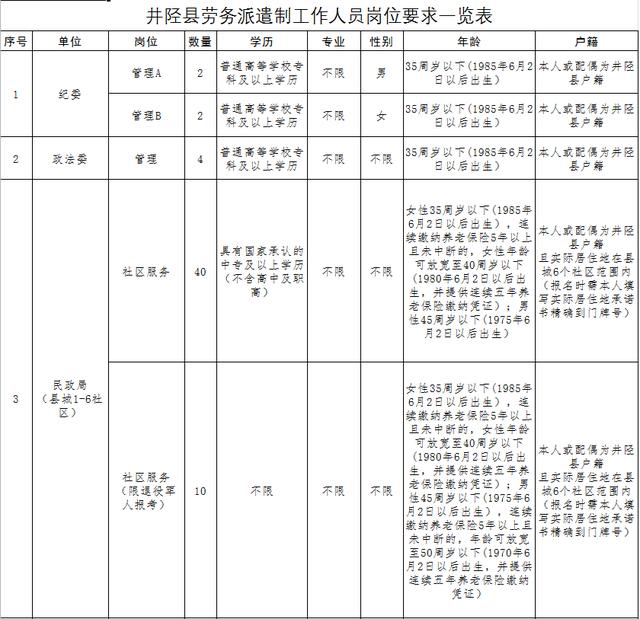 云汐若 第2页