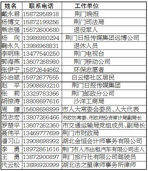 荆门市物价局最新招聘信息全面解析